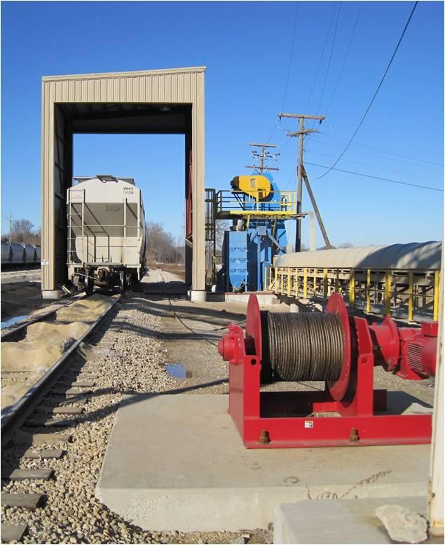 Deplacement wagons avec cables